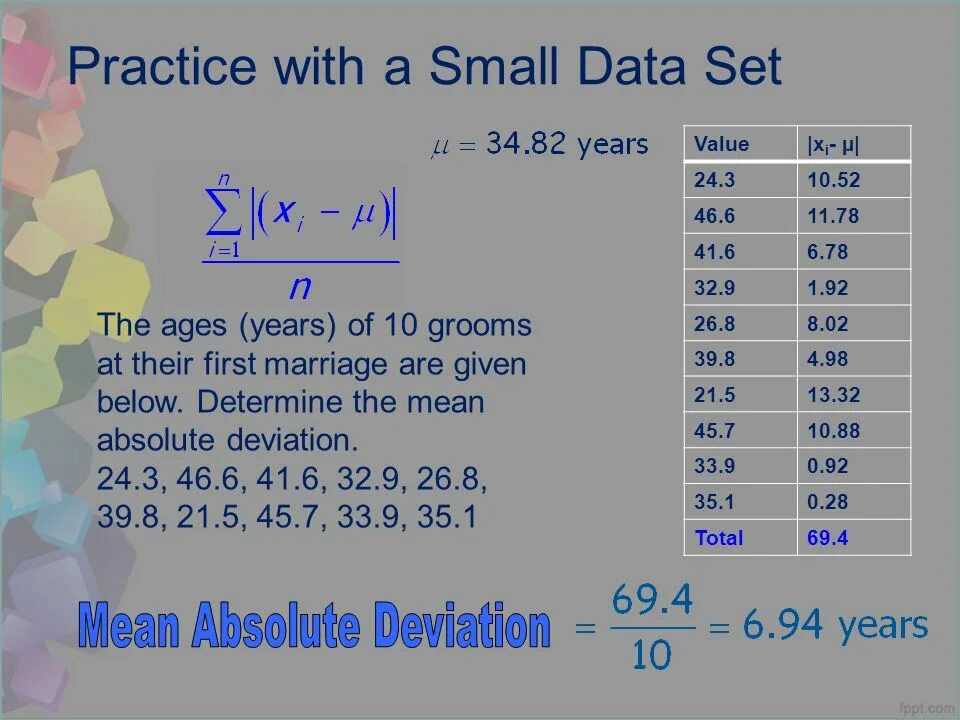 Mean deviation. Mean absolute deviation Formula. Standard absolute deviation. Mean ABS deviation.