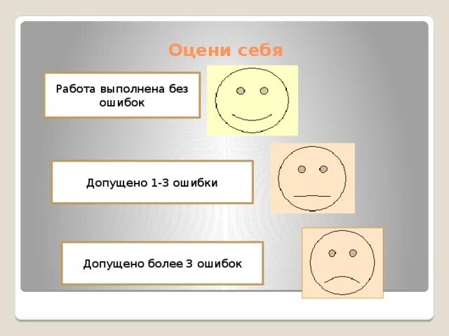 Ошибки оцени. Оцените себя. оцени себя в проверочной работе. оцени себя &quot;!&quot; -выполнено без ошибок. оценить себя на работе.