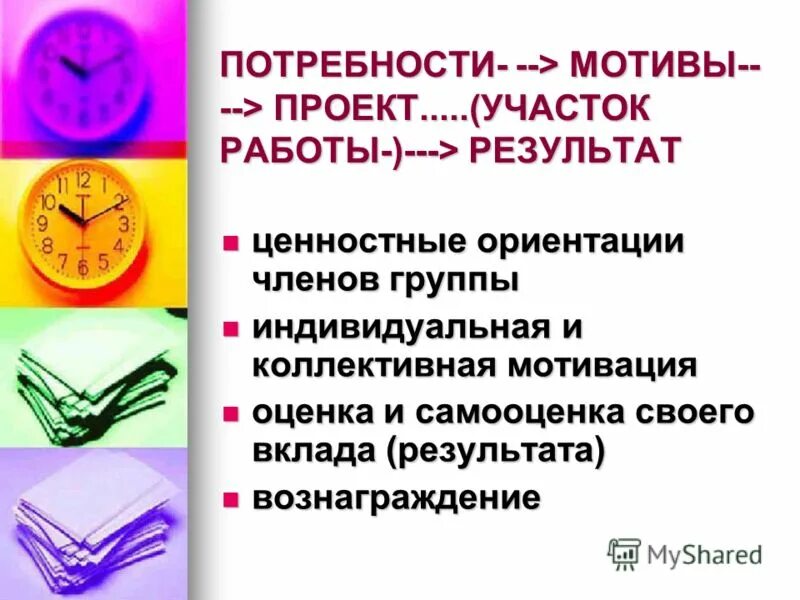 ценностные ориентации и самооценка. какая бывает самооценка у человека. взаимосвязь уровня притязаний и самооценки личности. ценностные ориентации и самооценка. ценностные ориентации.