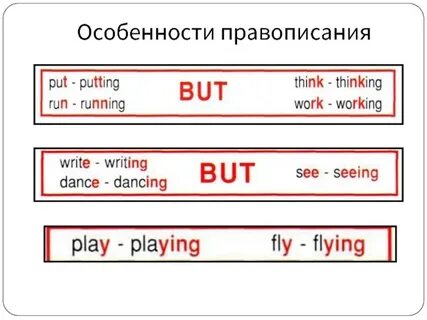Особенности правописание