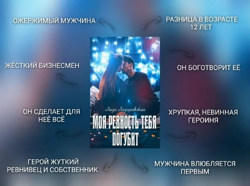 Книга люблю тебя. Моя ревность тебя погубит книга. Моя ревность тебя погубит книга. Моя ревность тебя погубит книга. Моя ревность.