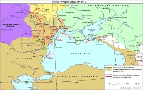 Подписан между россией и османской империей