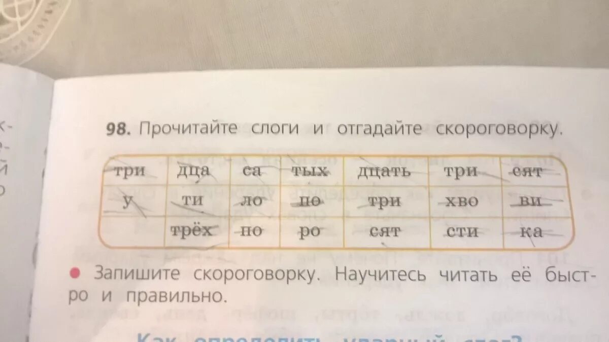 Сделай скороговорку. Прочиивй слоги и отгалай скоррговорку. Прочитай слоги и отгадай скороговорку. Отгадайте скороговорку. Прочитайте слоги и отгадайте скороговорку.