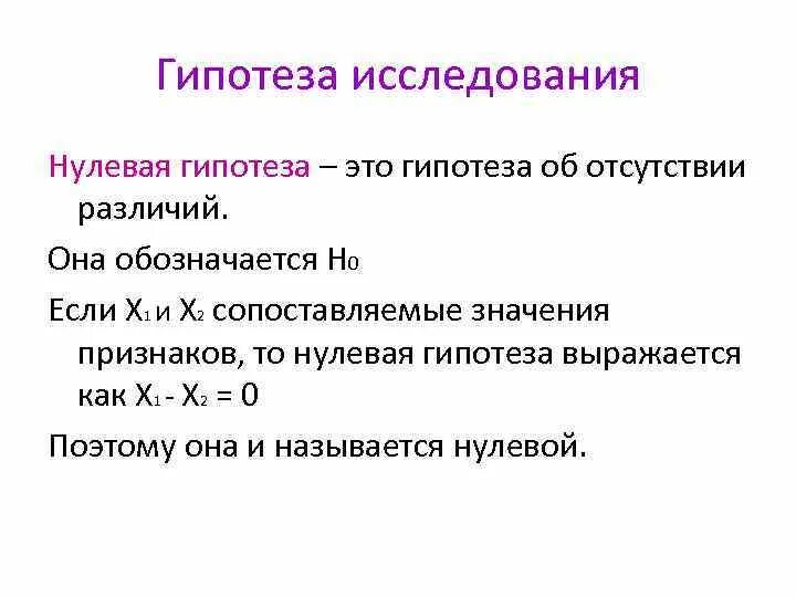 Отрицательная гипотеза