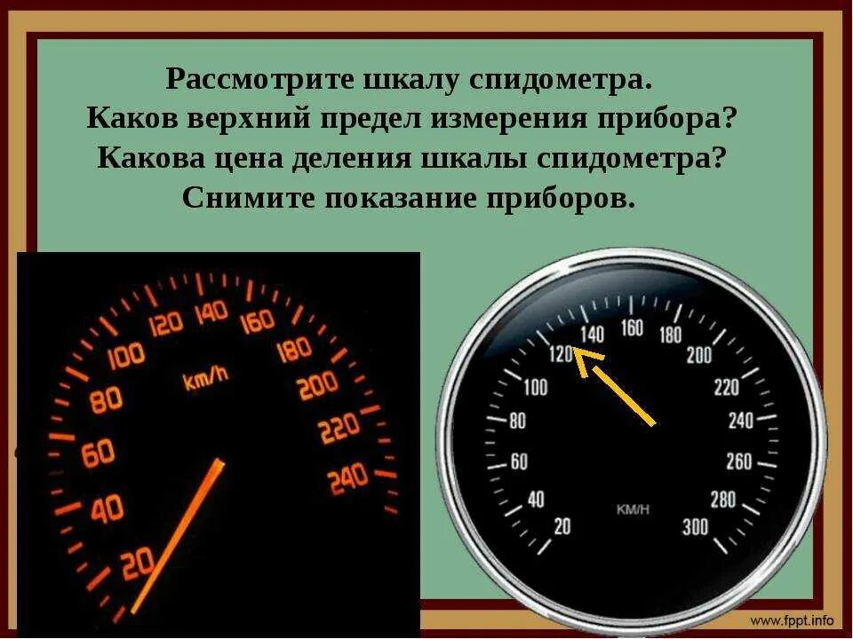 Спидометр автомобиля. Измерительные приборы спидометр. Автомобильный прибор для измерения. Шкала прибора. 58 километров в час