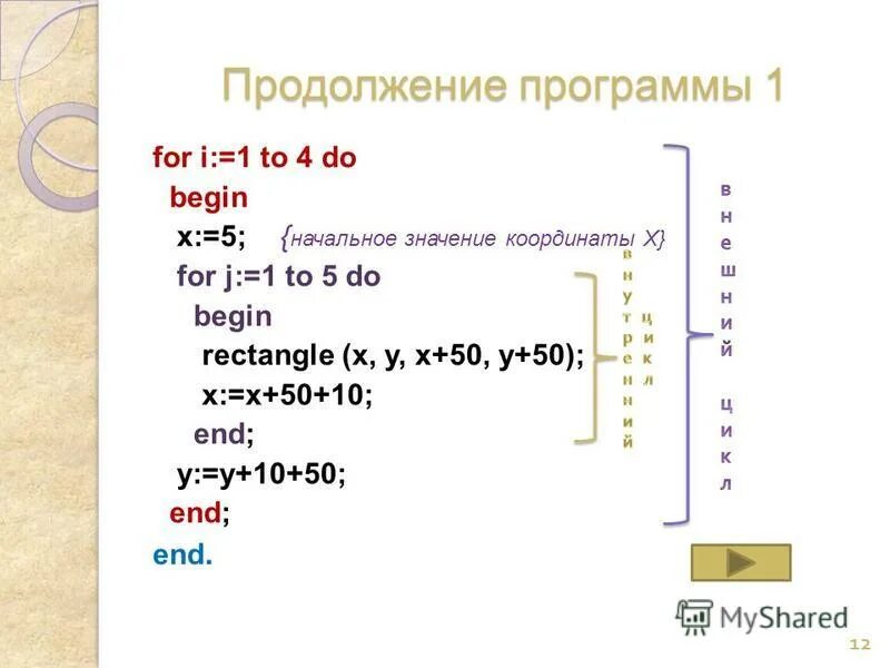 Вложенный цикл Pascal. Вложенные циклы Паскаль. Вложенный цикл for. Цикл с вложениями Паскаль.