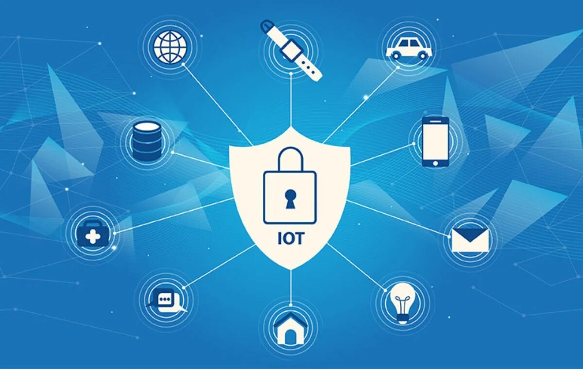 Iot devices. Безопасность интернета вещей. iot security. iot защита информации. защита устройств интернета вещей.