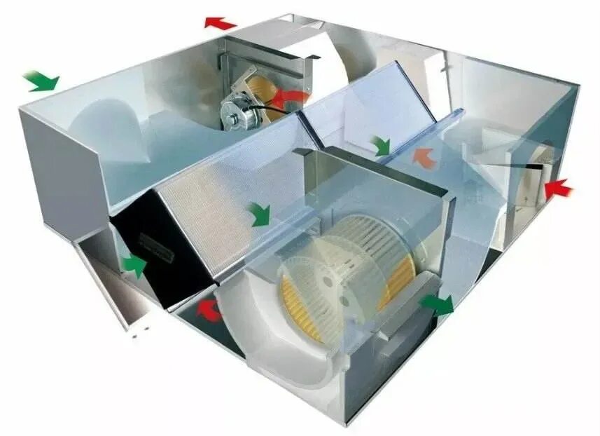 Приточно вытяжная система искр нет. Рекуператор marley menv-180. рекуператор marley menv-180 plus. рекуператор приточно-вытяжной 160 квадратура. пластинчатый рекуператор для вентиляции.