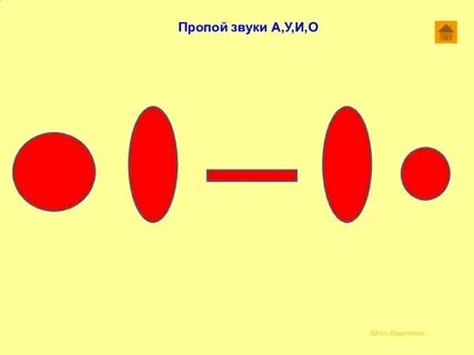 Модели гласных звуков