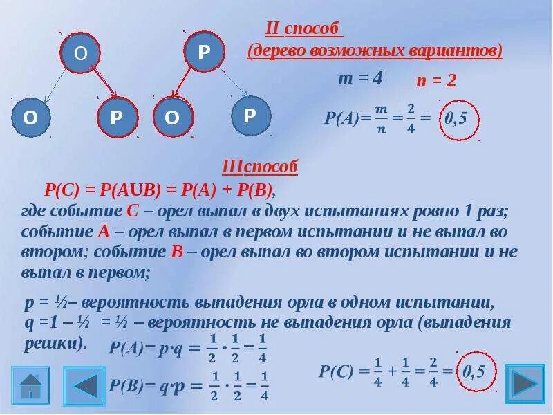 Древо вероятностей теория. Дерево вероятностей. Древо вероятностей теория. Задачи на дерево вероятностей. Дерево вероятностей задачи с решениями.