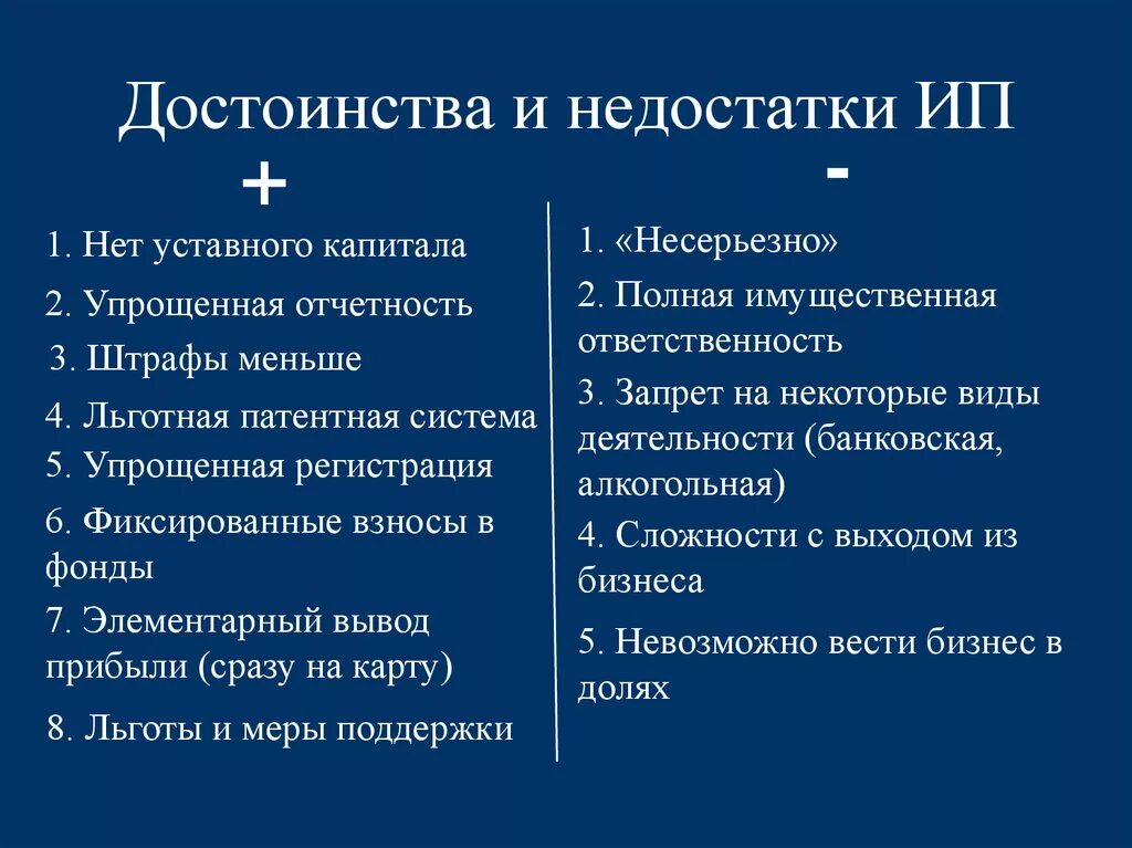 Плюсы и минусы быть ип. Минус-плюс. Индивидуальный предприниматель ип достоинства и недостатки. Бизнес и предпринимательство плюсы и минусы. Минусы индивидуального предпринимательства.