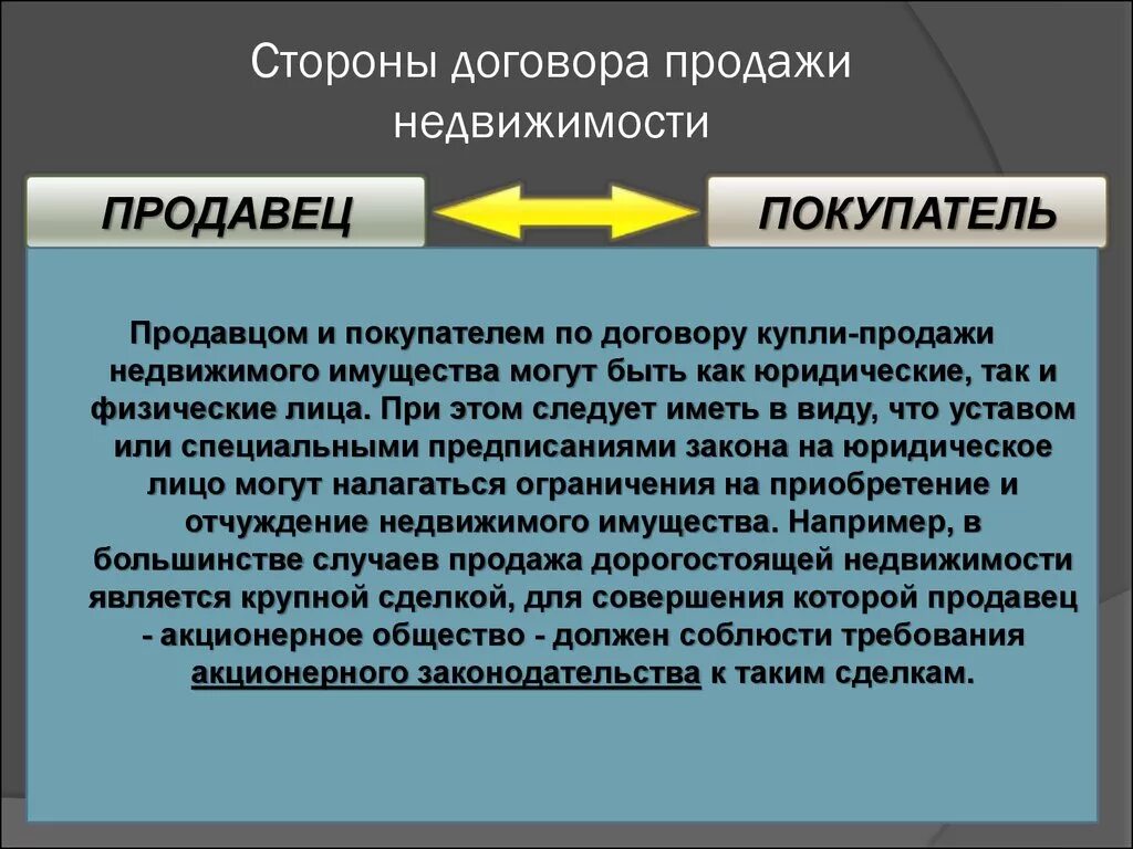 Договор продажи недвижимости. Договор продажи имущества. Договор купли продажи недвижимости стороны договора. Договор продажи недвижимости стороны договора. Договор недвижимости особенности