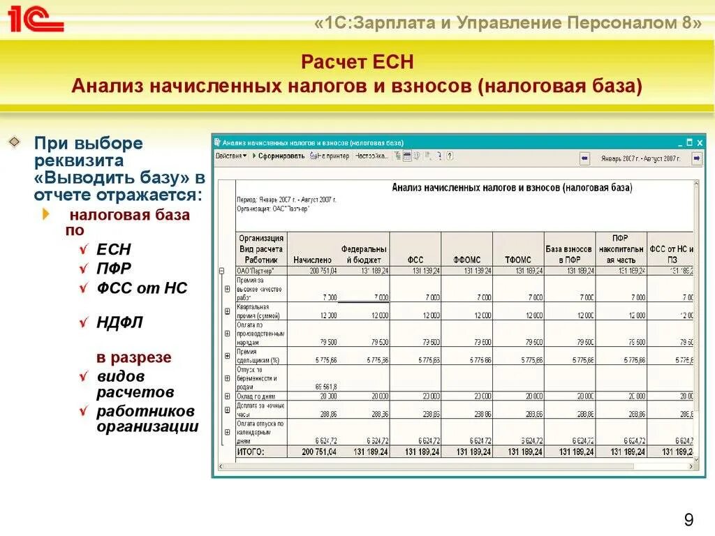 Начислить есн. Единый социальный налог расчет. ЕСН расчет. Начисления на заработную плату (ЕСН). Налоговая база на зарплату.