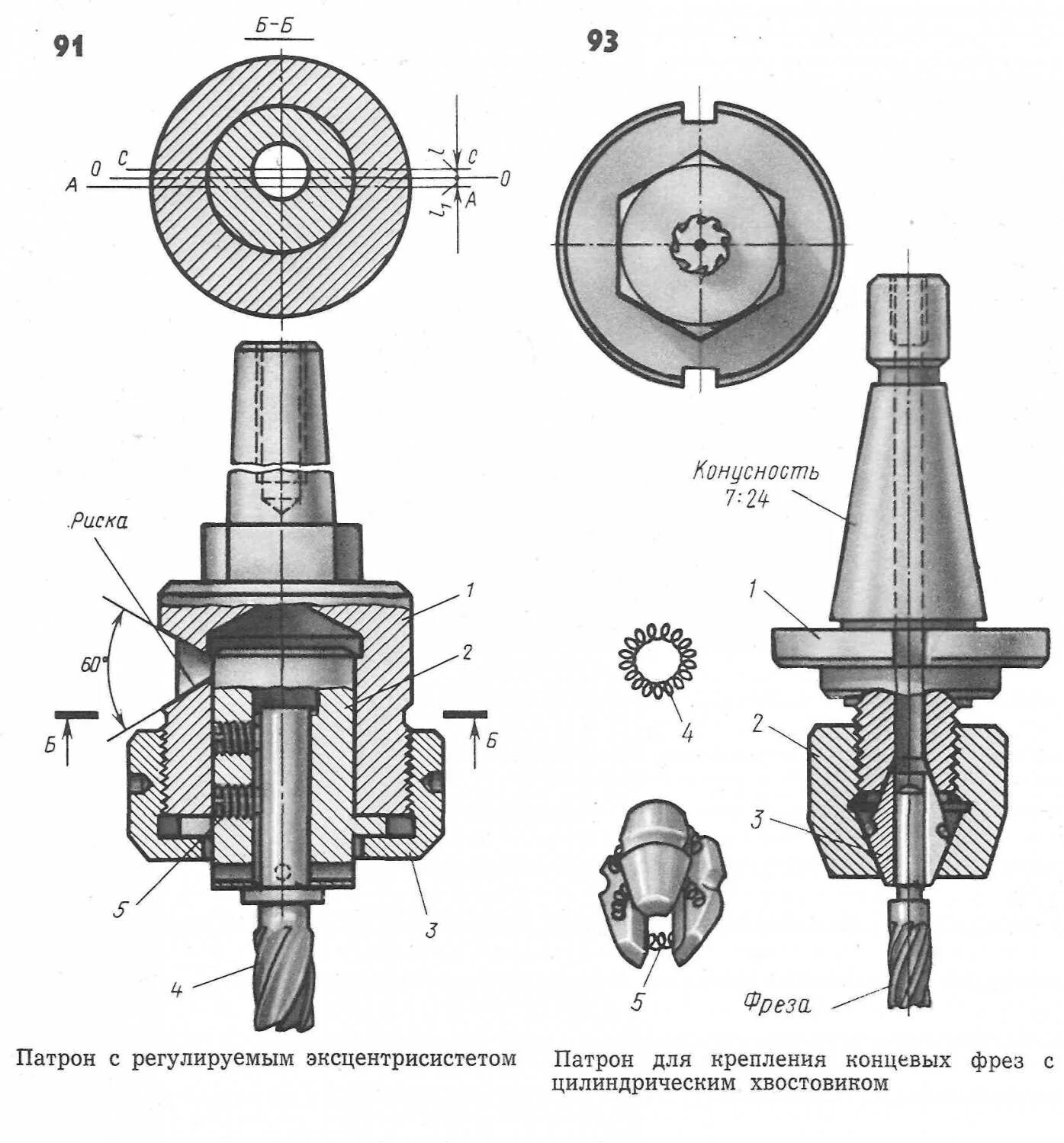 Держатель фрезы. Сверло форстнера wolfcraft. Крепление фрезы. Фрезерный шпиндель с цанговым зажимом 12 мм. Крепление фрезы.