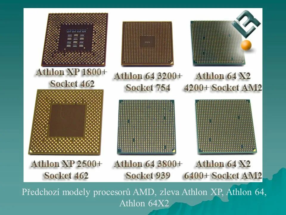 Сокет am3. Сокет AMD am3. AMD Athlon II Socket am3. Athlon 64 сокет 462. Am3 какой сокет