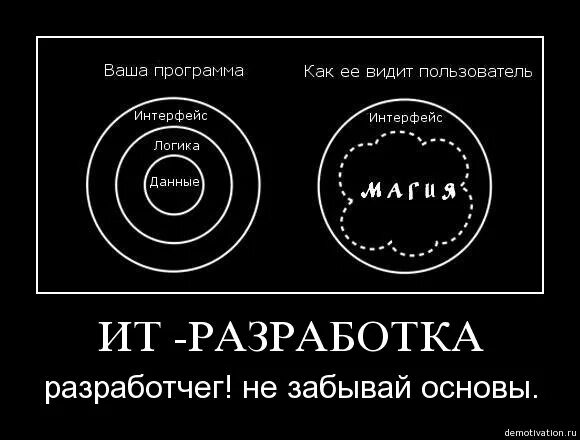Мем про код программиста. Мемы про программистов. Смешной программный код. Мемы про qr коды. Qr код прикол.