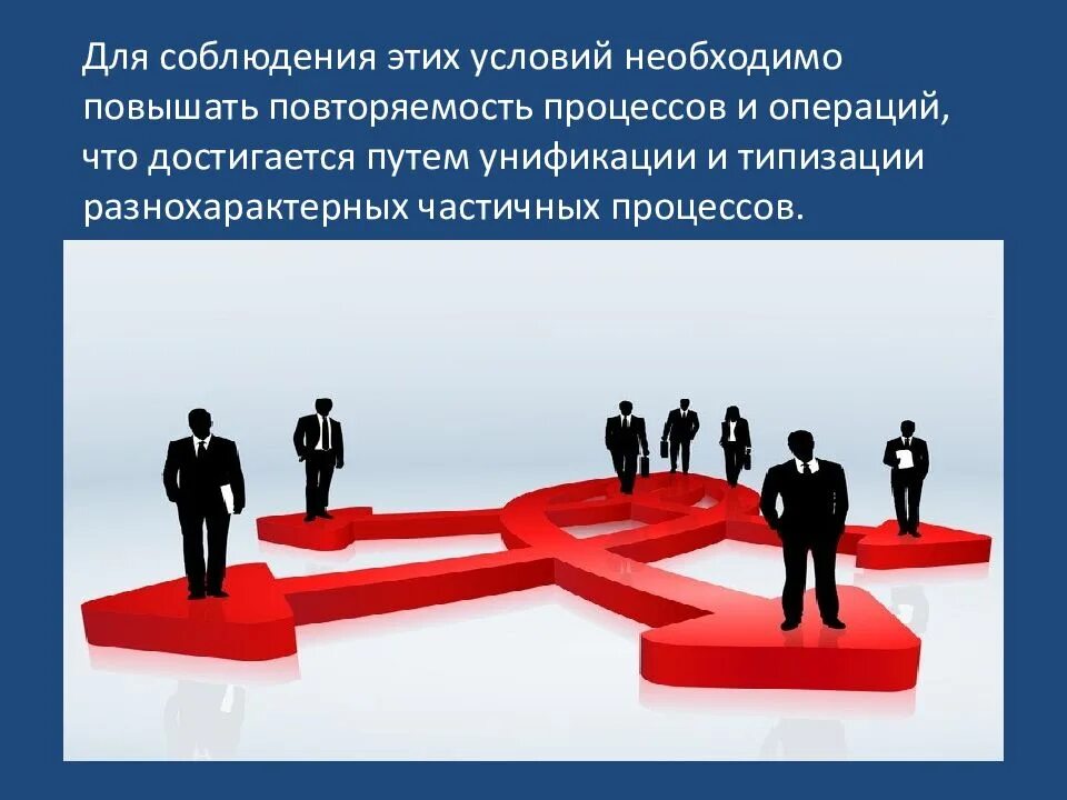 Организация как функция менеджмента. Функция организации в менеджменте. организационная функция менеджмента. координация в менеджменте.