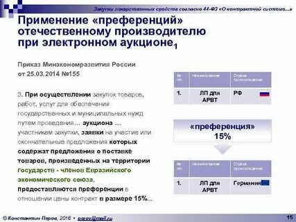 Что такое преференция