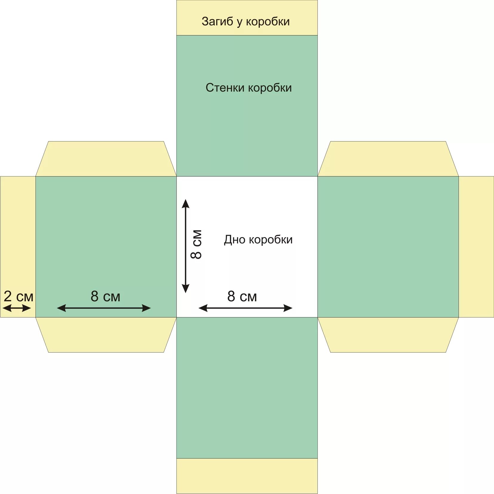 Как сделать коробочку из бумаги своими руками с крышкой с клеем. Коробочка из картона а4 с крышкой схема. Коробочка из картона с крышкой своими руками схемы простые. Коробочки своими руками из картона схемы квадратная. Сделать коробку схема
