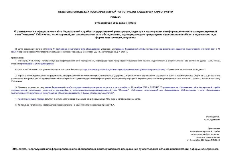 П приказ 782. Требования в задании на выполнение инженерных изысканий. Приказ 1144 по спортивной медицине. Приказ 1144 по спортивной медицине справка форма. Дорожная карта проведения инженерных изысканий.