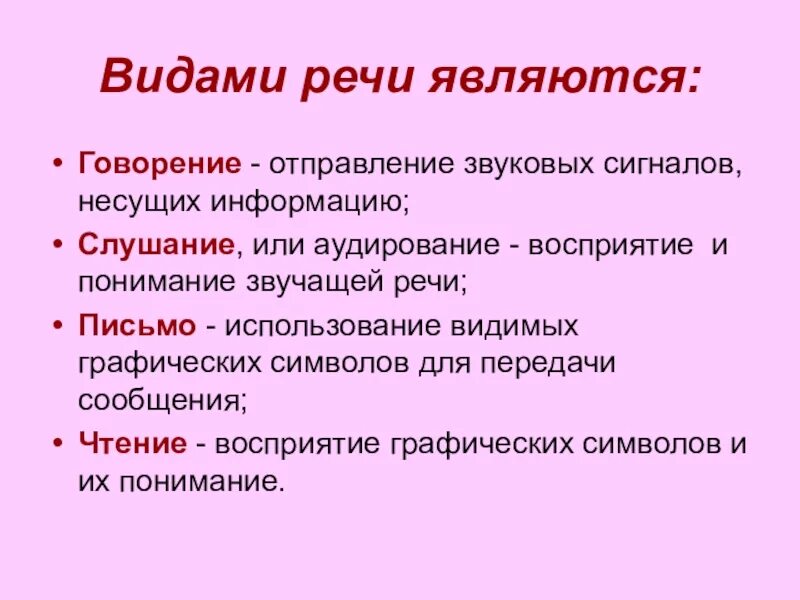 Виды речевой деятельности. Перечислите виды речевой деятельности. Виды речевой деятельности в русском языке. Говорение в русском языке