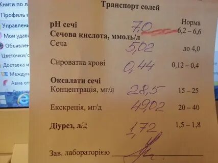 Соли в моче у беременных