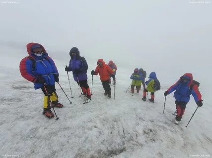 Погода на эльбрусе завтра