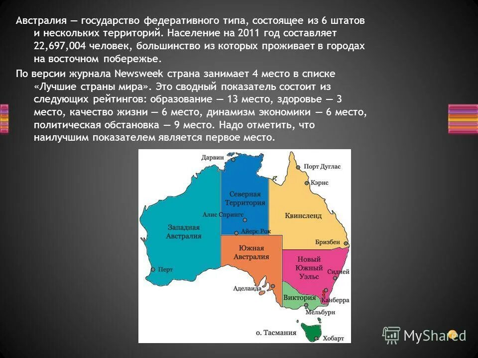 Тип страны австралия. Австралийский союз государственное устройство. Государства на материке австралия. Страны на материке австралия. Государства на материке австралия.