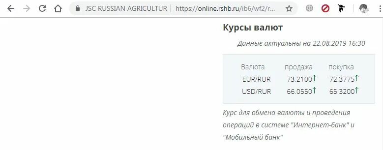 Курс покупки доллара в россельхозбанке. Курс доллара в Россельхозбанка на сегодня. Россельхозбанк обмен валюты.