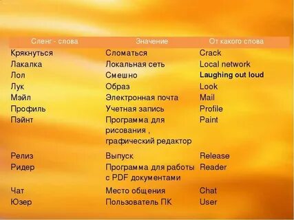 Как переводится xd