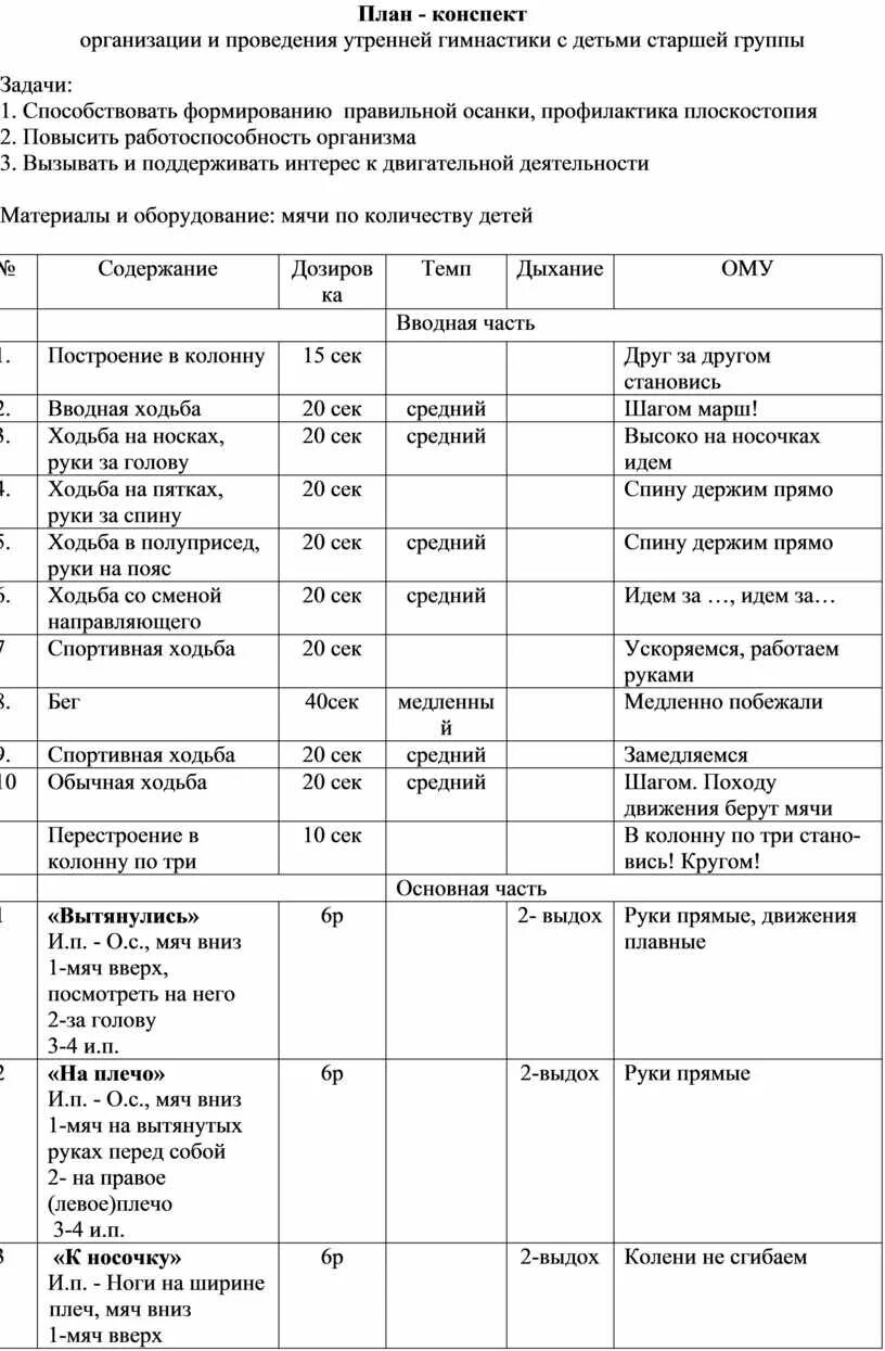 Конспект проведение утренней гимнастики. Схема конспекта утренней гимнастики в средней группе. Схема конспекта утренней гимнастики в старшей группе. Утренняя гимнастика в младшей группе детского сада таблица. План Утренняя гимнастика в подготовительной группе в детском саду.