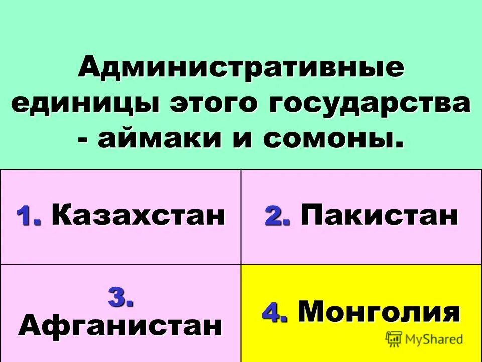 Низшая административно-территориальная единица в россии. Основные территориальные единицы. Административные единицы. Административная единица 7 буквы. Административная единица 7 буквы.