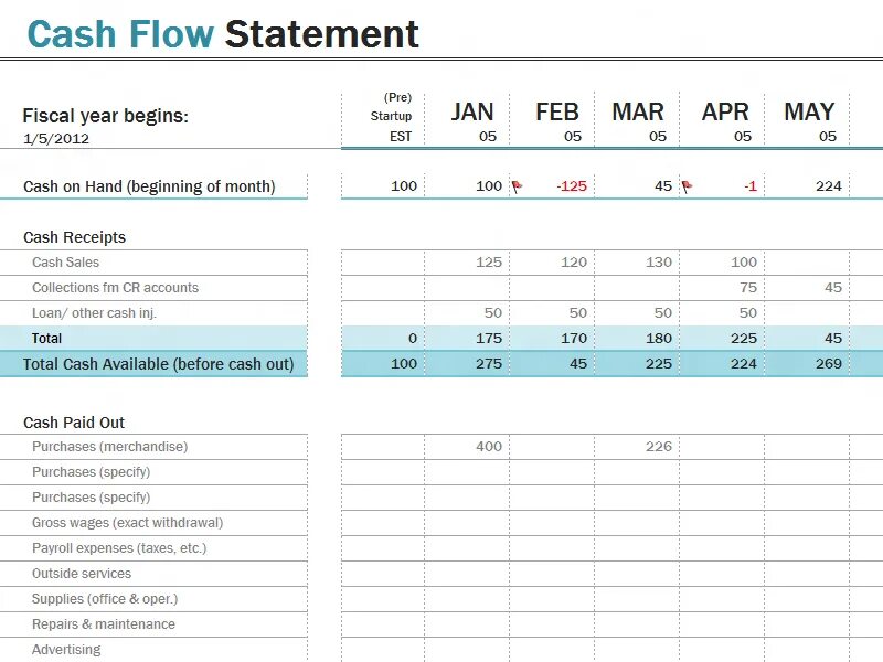 Cash Flow Statement Template. Cash Flow Statement excel. Cash Flow Statement шаблон. Cash Flow шаблон.