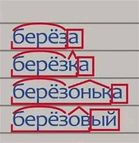 Суффикс в слове Березка. Суффикс в слове березонька. Береза корень суффикс окончание. Береза с суффиксом. Березка суффикс