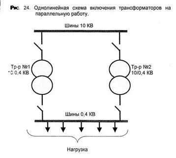 Параллельно работающими трансформаторами