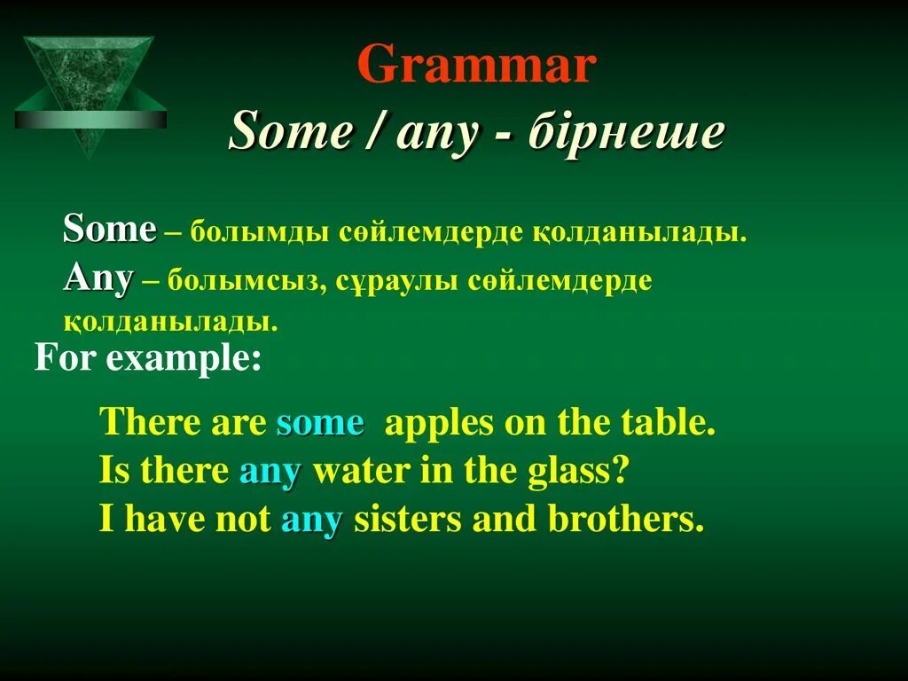 Some any. Some any презентация. Предложения с some и any. Some any правило. There is are some any exercises