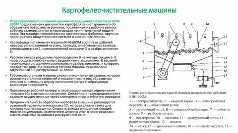Механизм обработка