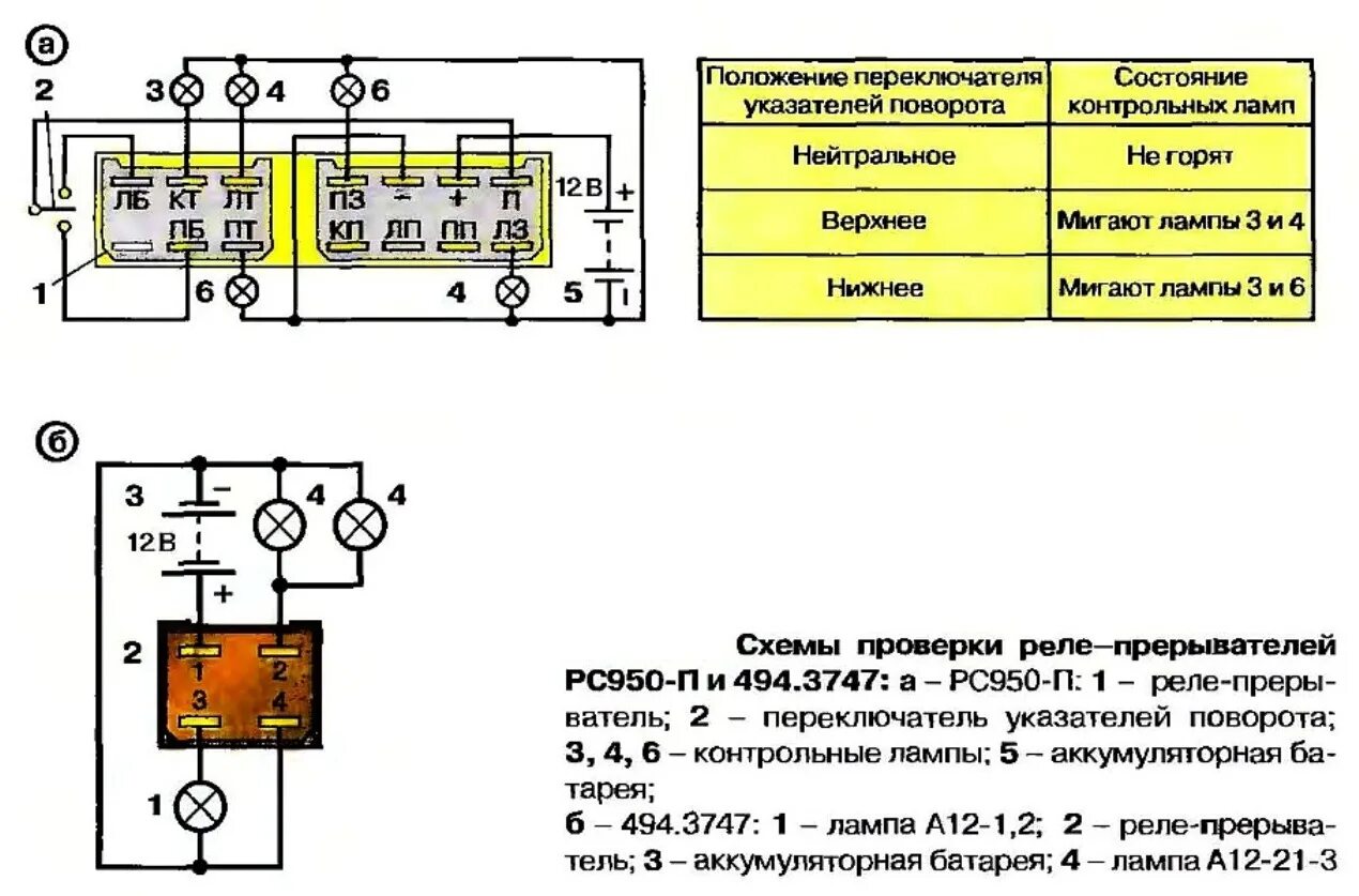Как проверить реле поворотов. Реле поворотников РС 950 схема подключения. РС-950 реле поворотов схема. Реле поворотов рс950 схема электрическая. Реле поворотов УАЗ РС 950 схема.