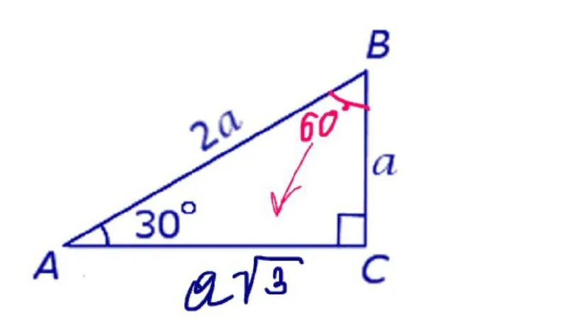 катет лежащий напротив угла в 30° равен половине гипотенузы. сторона лежащая напротив 30 градусов равна. сторона лежащая напротив угла 30.