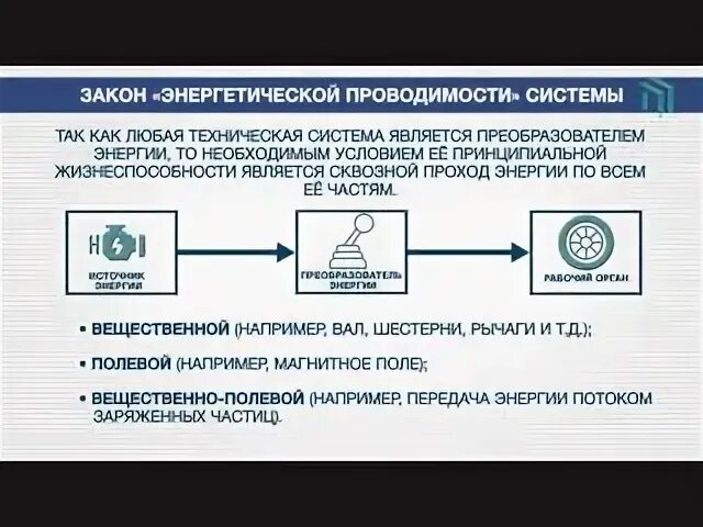 Энергетический принцип