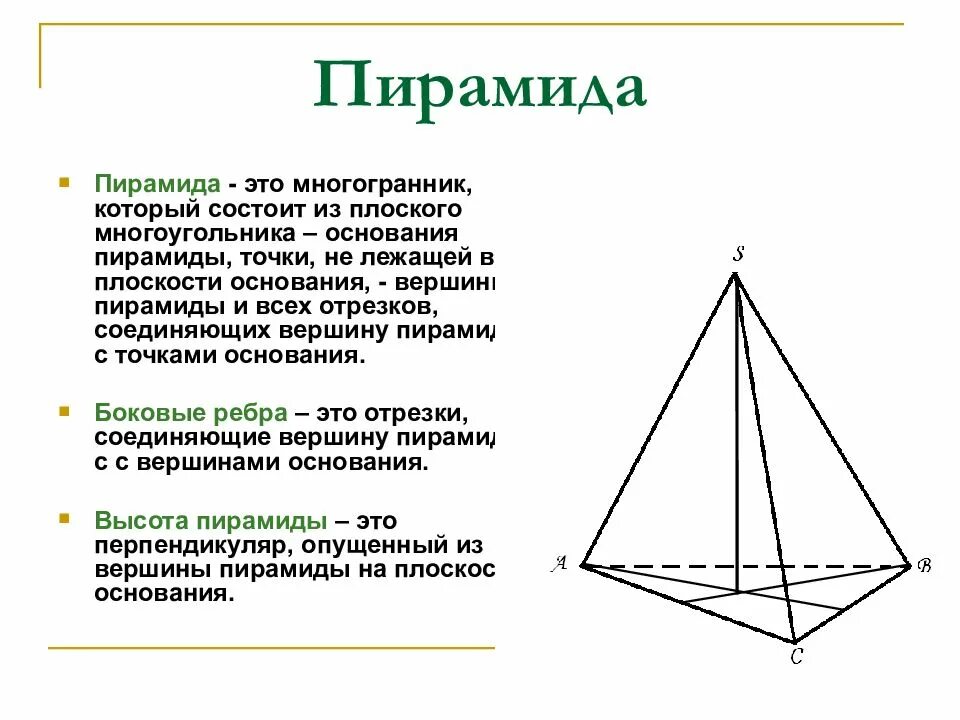 Пирамида три вершины