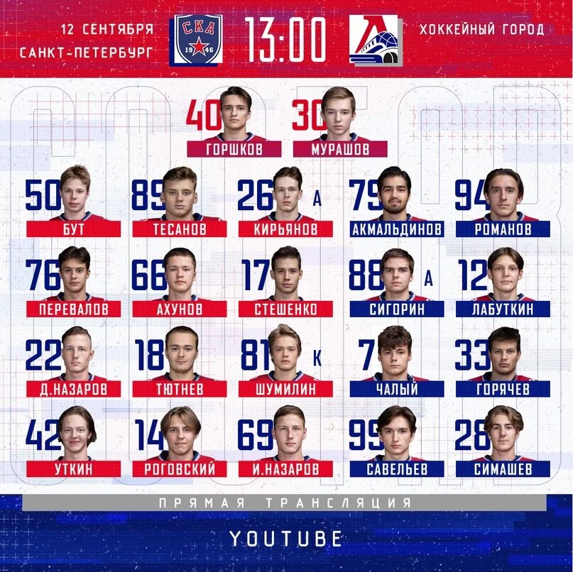 Календарь игр локомотив ярославль 2024 2025. Локомотив состав 2023. локо состав 2012.