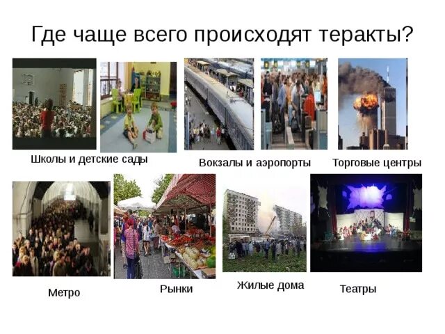 Где происходят террористические акты. Терроризм в европе статистика. Где происходят террористические акты. Где происходят террористические акты. Статистика терроризма.