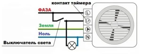 Вытяжка с таймером для ванной схема подключения. Схема подключения вытяжки с обратным клапаном. Резервный вытяжной вентилятор схема подключения. Вентилятор вытяжной для ванной с таймером схема подключения. Вентилятор с датчиком таймером