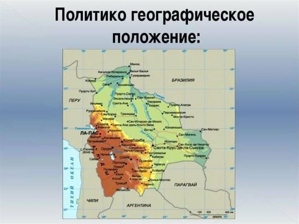 Политико географическое положение беларуси. Политико-географическое положение. Географическое положение стран. Политико географическое положение страны. Экономико географическое положение.