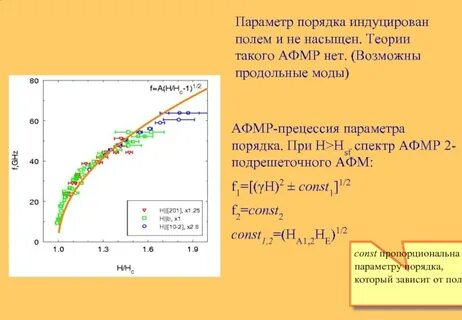 Параметр порядка
