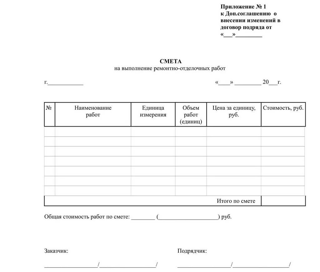 Договор выполнения ремонтных работ образец. Доп соглашение к смете образец. Смета приложение к договору образец. Доп приложение к договору образец. Смета к договору строительного подряда образец.
