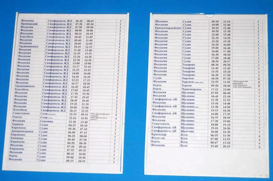Расписание автобусов Феодосия Судак. Судак-Феодосия расписание автобусов 2021 Феодосия Судак. Расписание Судак Феодосия автостанция. Расписание автобусов Симферополь-Феодосия с ЖД вокзала. Расписание автобусов орджоникидзе