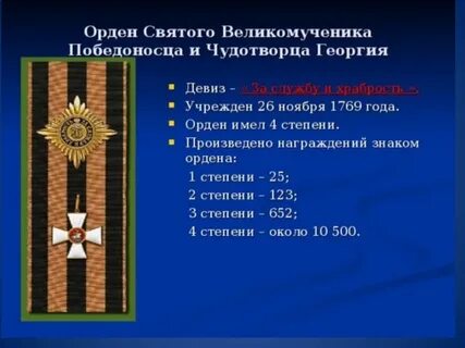 Степени святого георгия