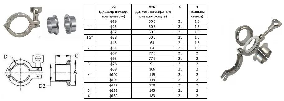 3 5 на 2 дюйма. Кламповое соединение 1.5 дюйма чертеж. Кламп 3 дюйма чертеж. Кламповое соединение 2 дюйма чертеж. Кламповое соединение 3 дюйма чертеж.